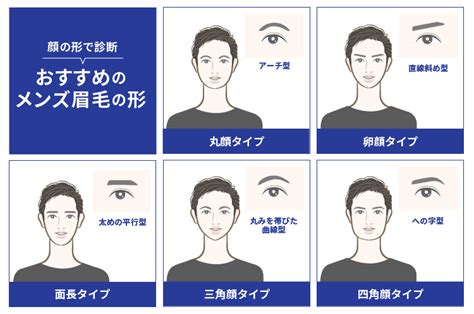 男眉型種類|【プロ直伝】男の似合う眉毛の見つけ方｜メンズ眉の 